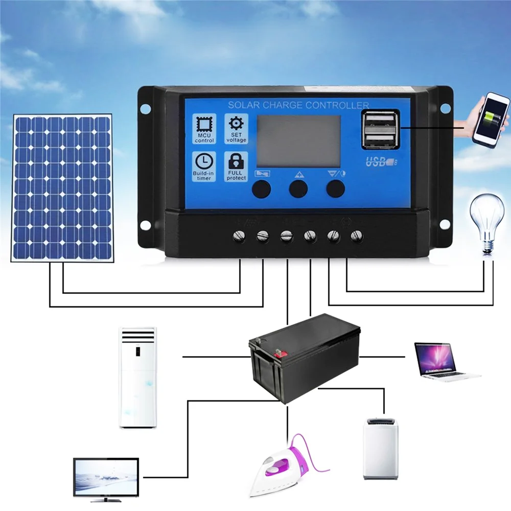 Panel słoneczny bateria słoneczna 30W + Regulator