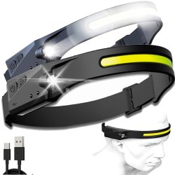 Latarka czołówka giętka dostosowująca się do głowy