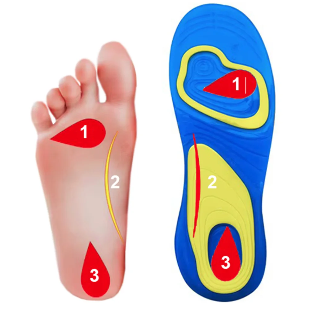 Wkładki żelowe do butów 2 sztuki rozmiar 37/41