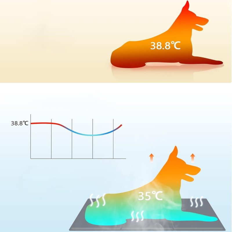 Mata chłodząca dla psa zwierząt Szara 90x50cm