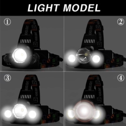 Latarka czołowa 3x LED akumulatorowa z czerwonym światłem z tyłu