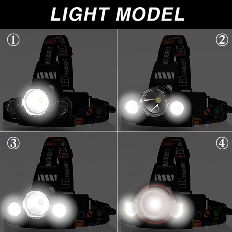 Latarka czołowa 3x LED akumulatorowa z czerwonym światłem z tyłu