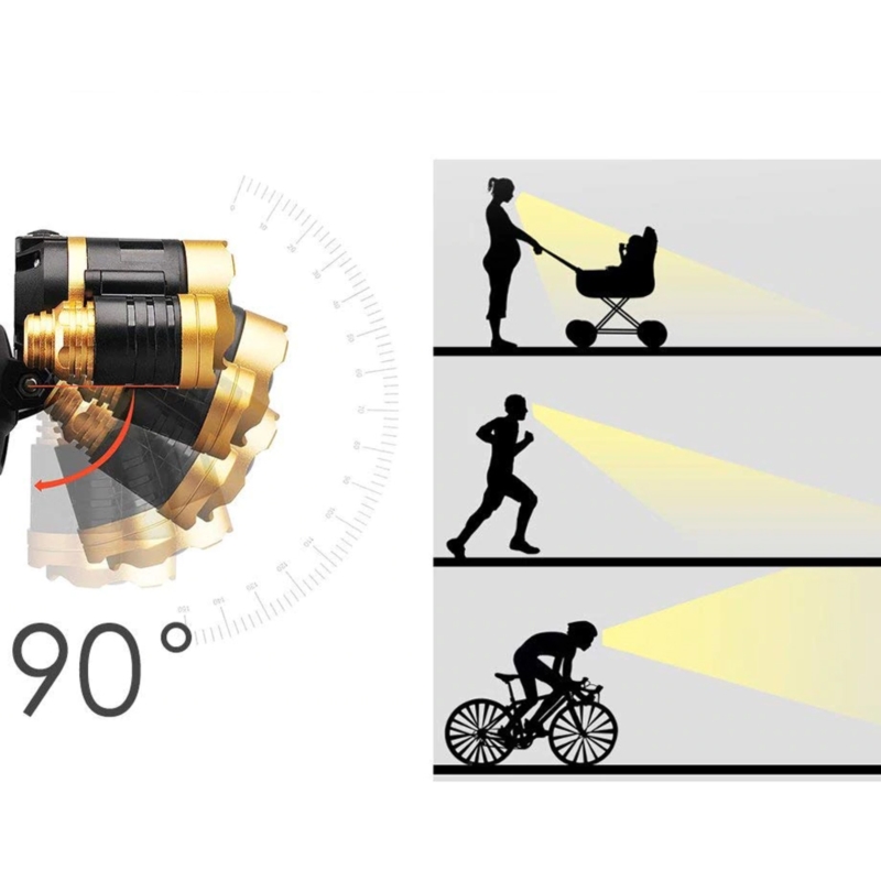 Latarka czołowa 5x LED akumulatorowa z czerwonym światłem z tyłu