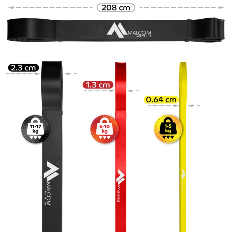 Zestaw 3 gum oporowych do ćwiczeń gumy oporowe Powerband 1-17kg + Worek