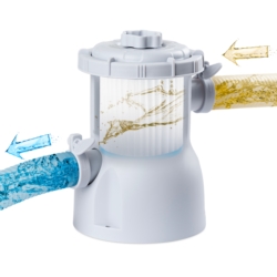 Pompa filtrująca do wody do basenu 1136L/h + Filtr do pompy + Węże i Sitka